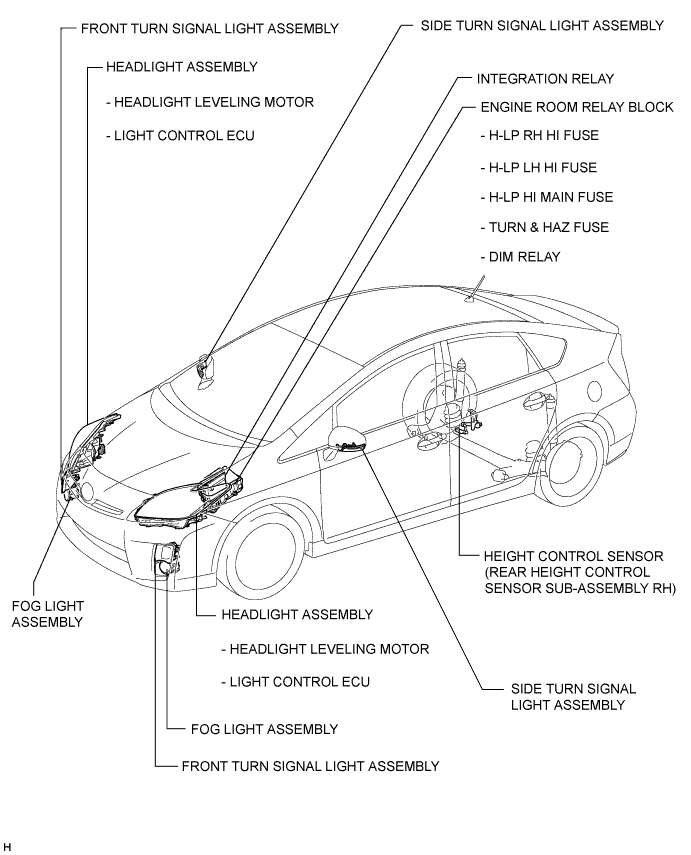 A01JBHUE01