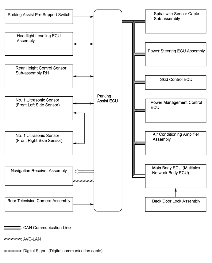 A01JBI3E01