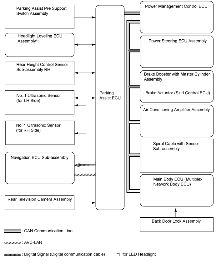 A01JBIXE02