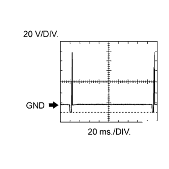 A01JBJNE01