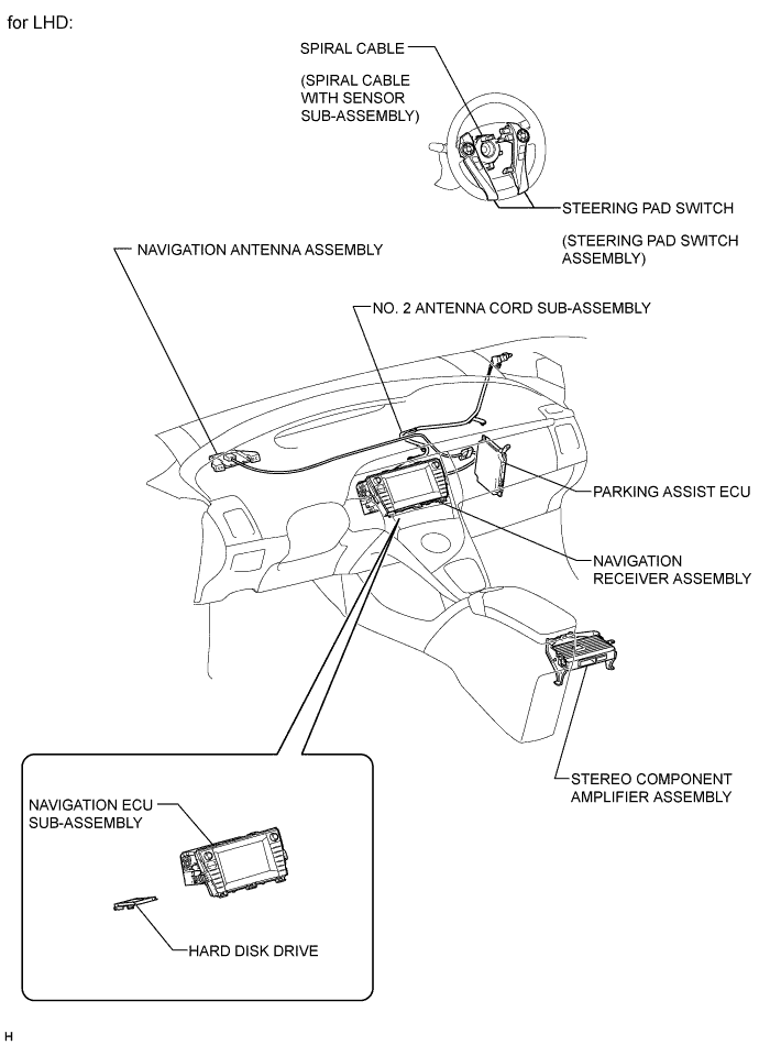 A01JBOIE01