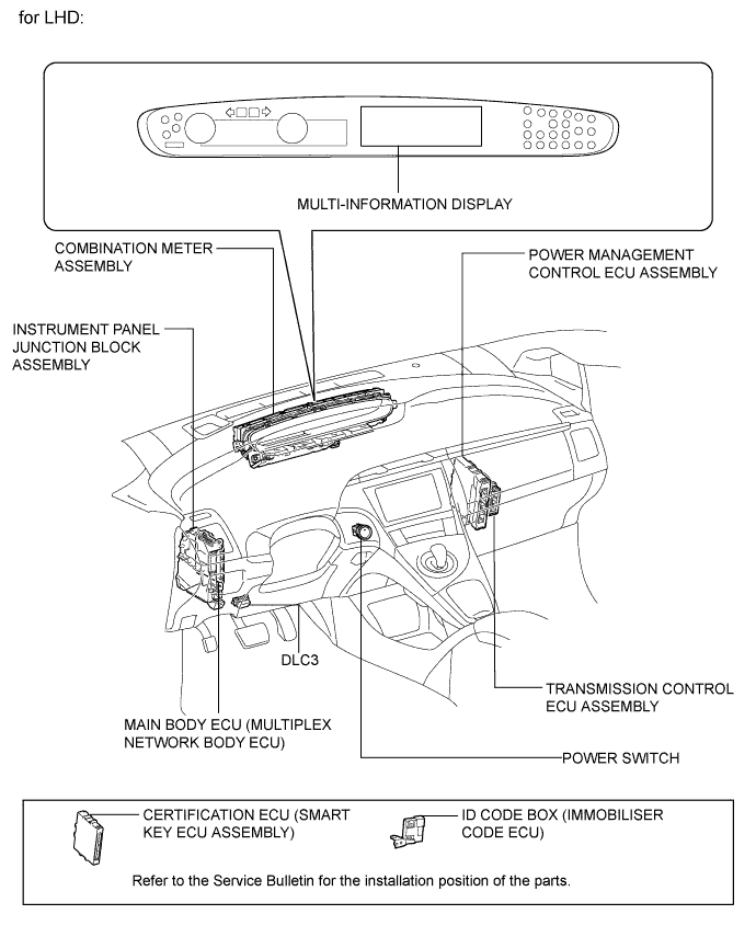 A01JBPIE01