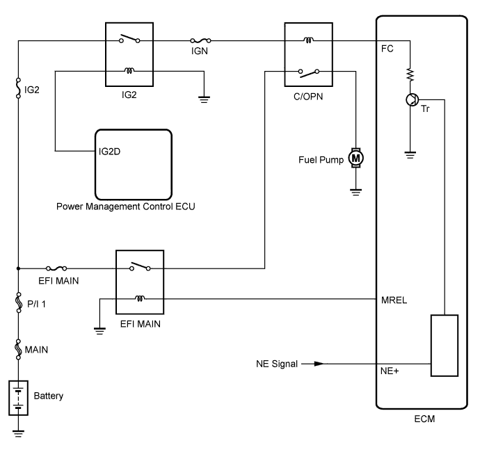 A01JBPRE01