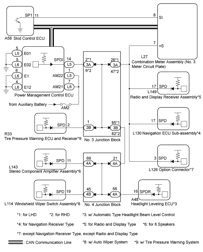 A01JBRVE01