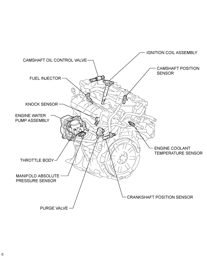 A01JBSBE03