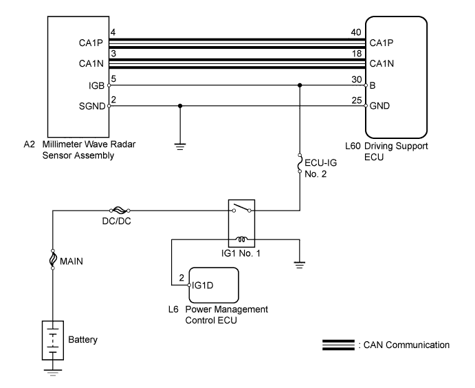 A01JBTFE01