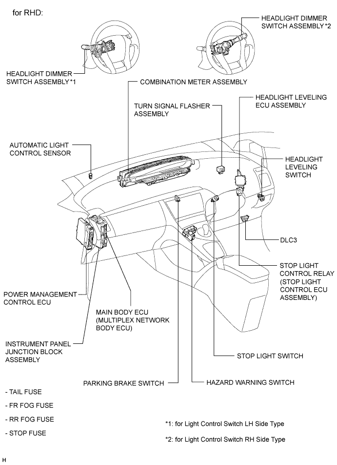 A01JBTYE01