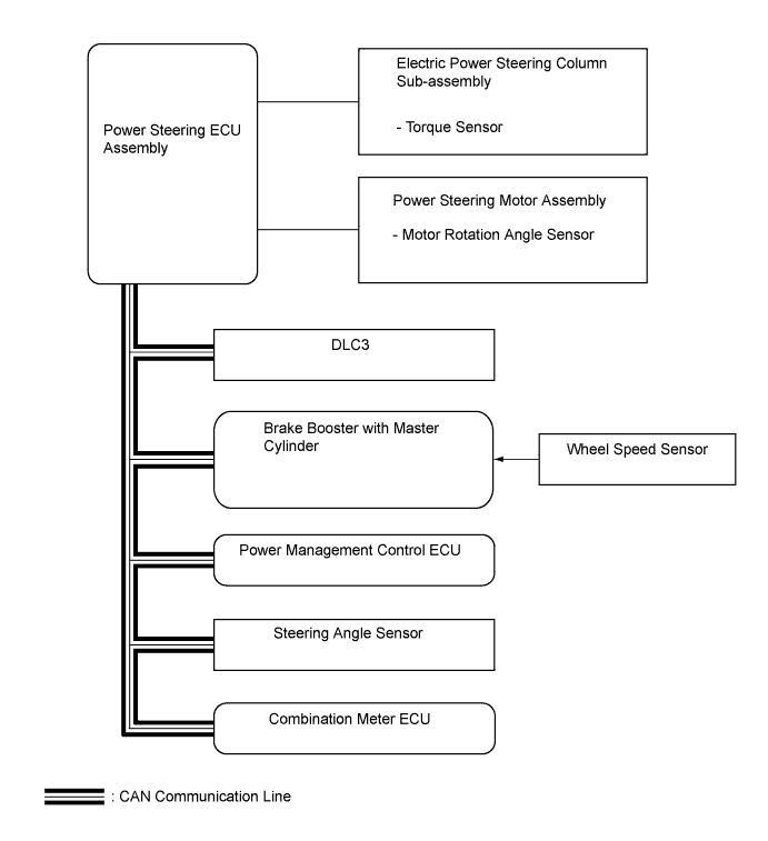 A01JBUAE04