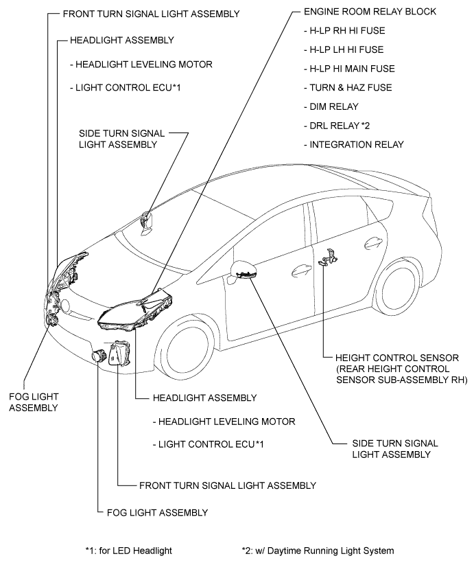 A01JBZAE01