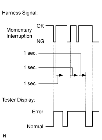 A01JC30E09