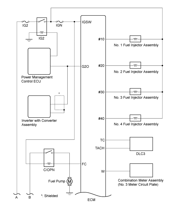 A01JC40E02