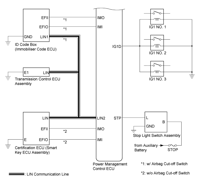 A01JC73E04