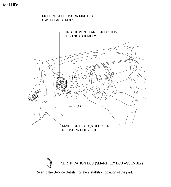 A01JCA7E01