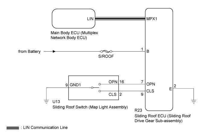 A01JCBCE02