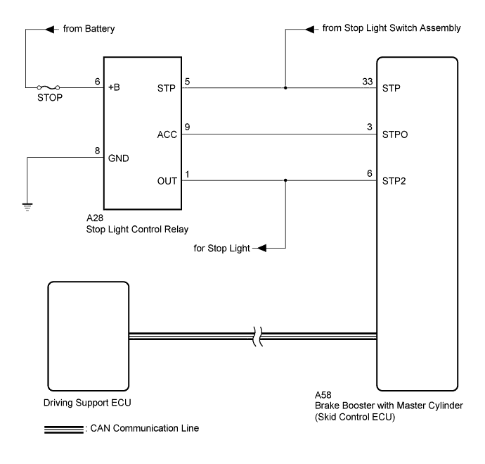 A01JCC6E01