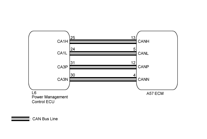 A01JCCPE01