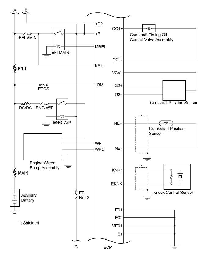 A01JCDTE01