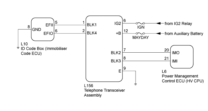 A01JCDYE10