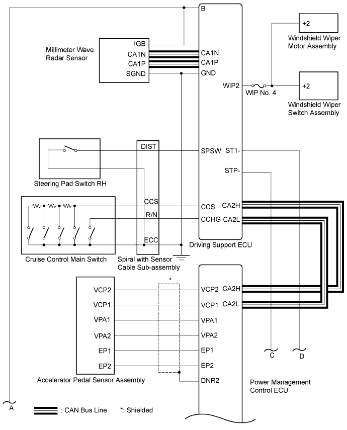 A01JCGBE02