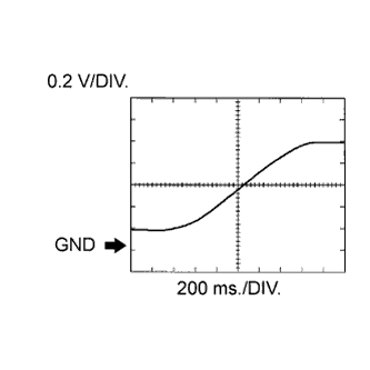 A01JCIQE01