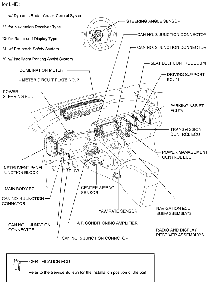 A01JCKOE01