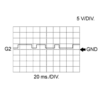 A01JCLBE01