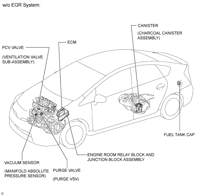 A01JCLOE03