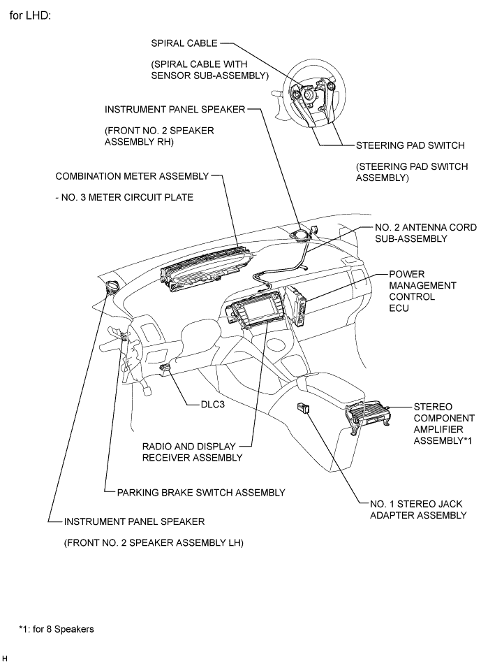 A01JCMVE03