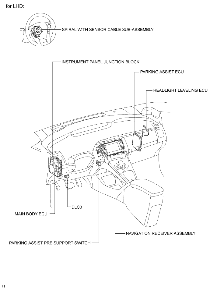 A01JCNDE01