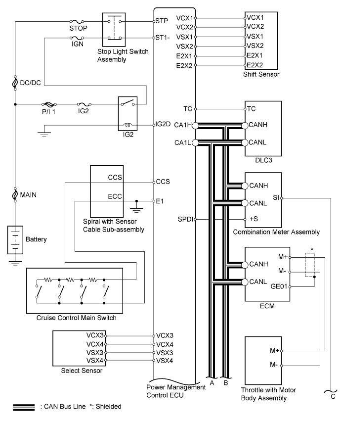 A01JCOGE01