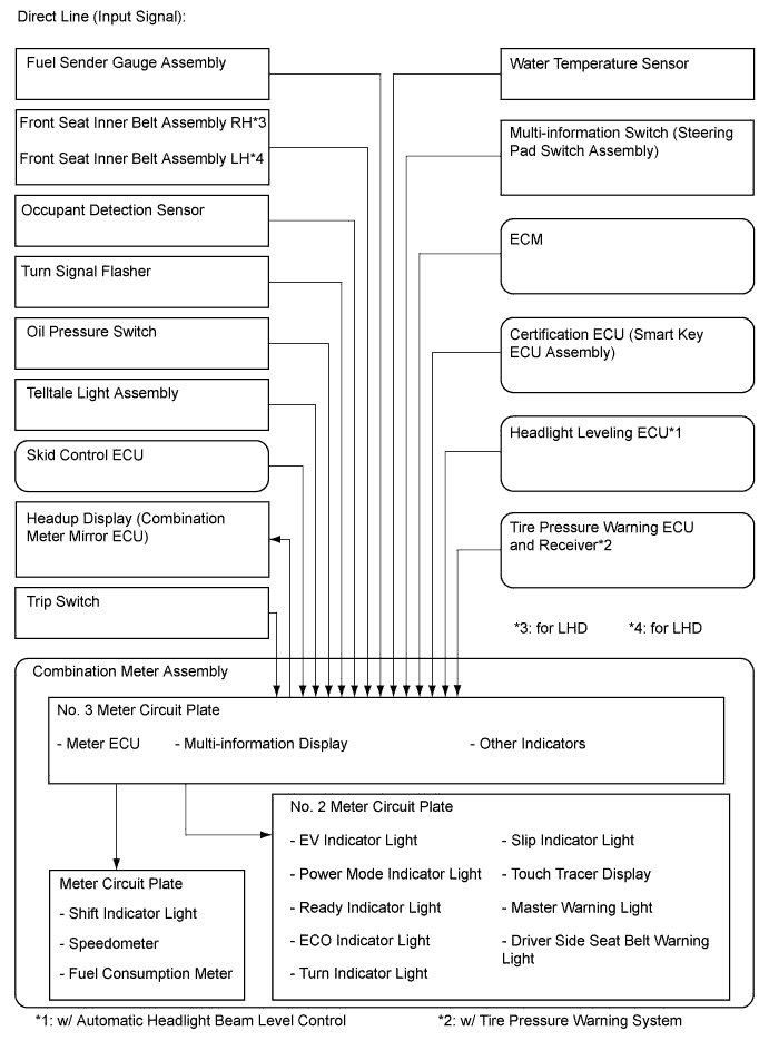 A01JCPJE01