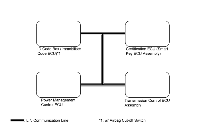 A01JCQUE03