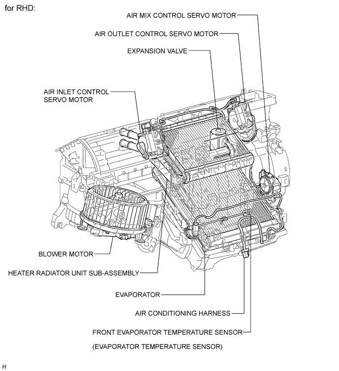 A01JCZSE05