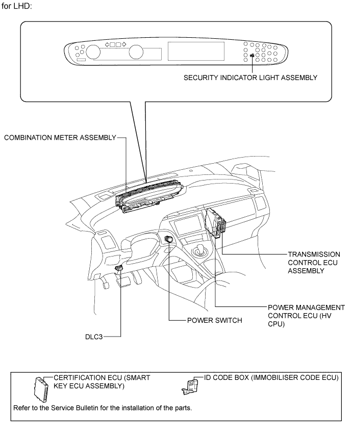 A01JD2GE01