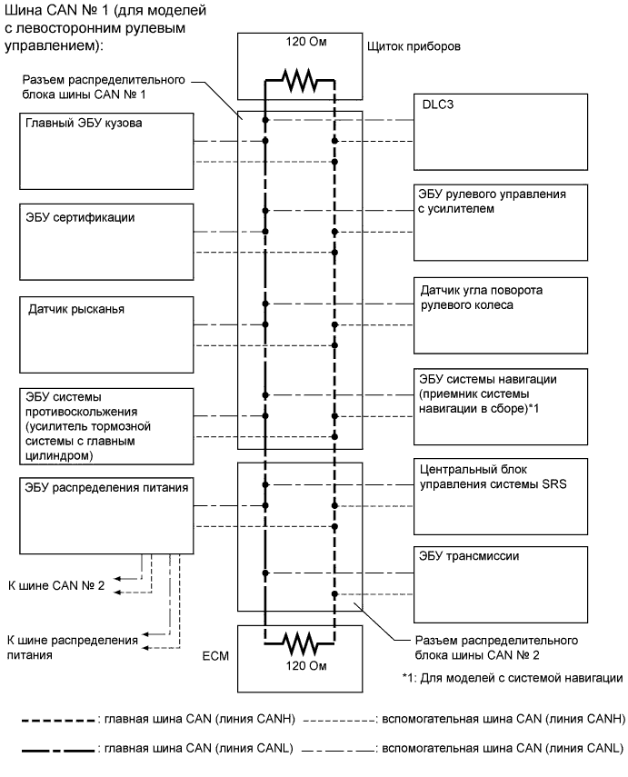 A01J93OE02