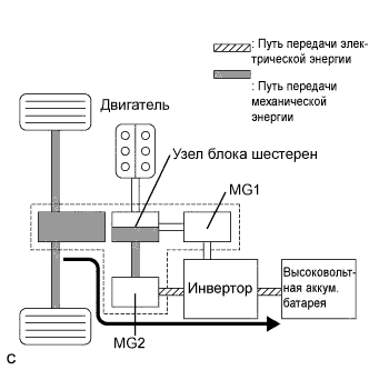 A01J9E1E02