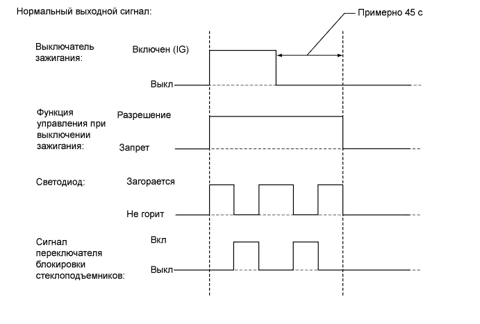 A01JA0DE07