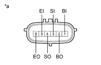 A01JA7TE01