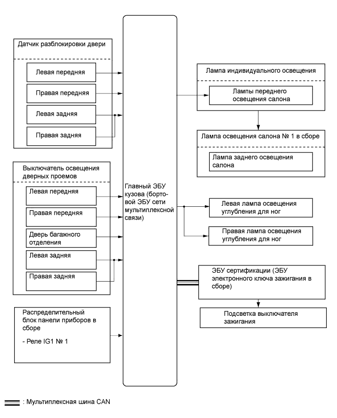 A01JA9OE01