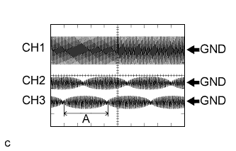 A01JAAQE01