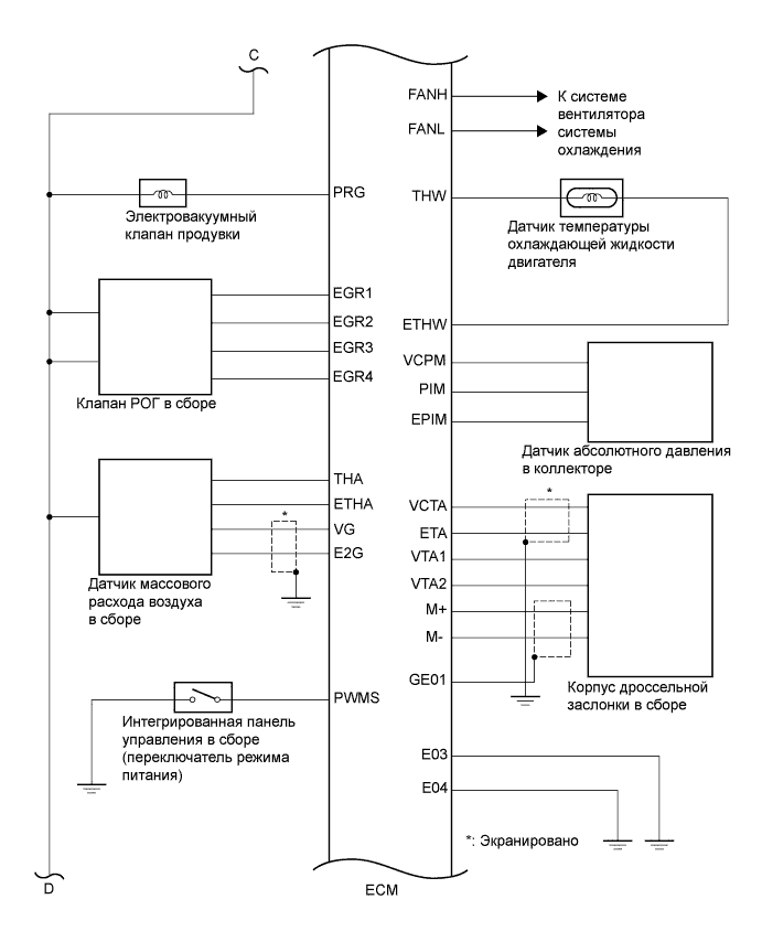 A01JABEE01