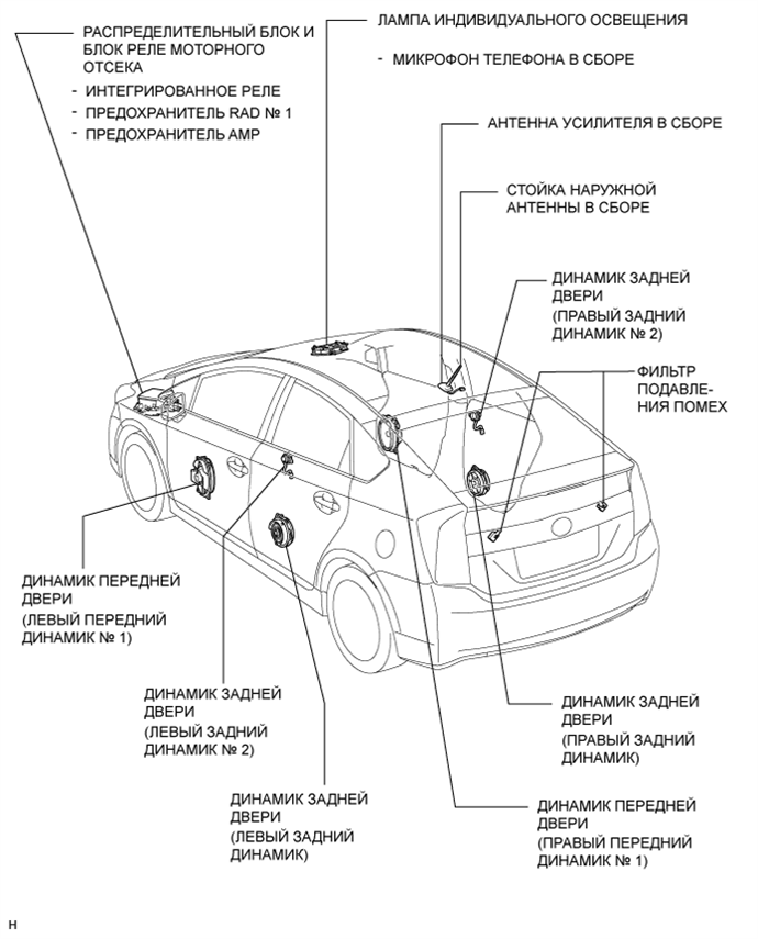 A01JABPE01