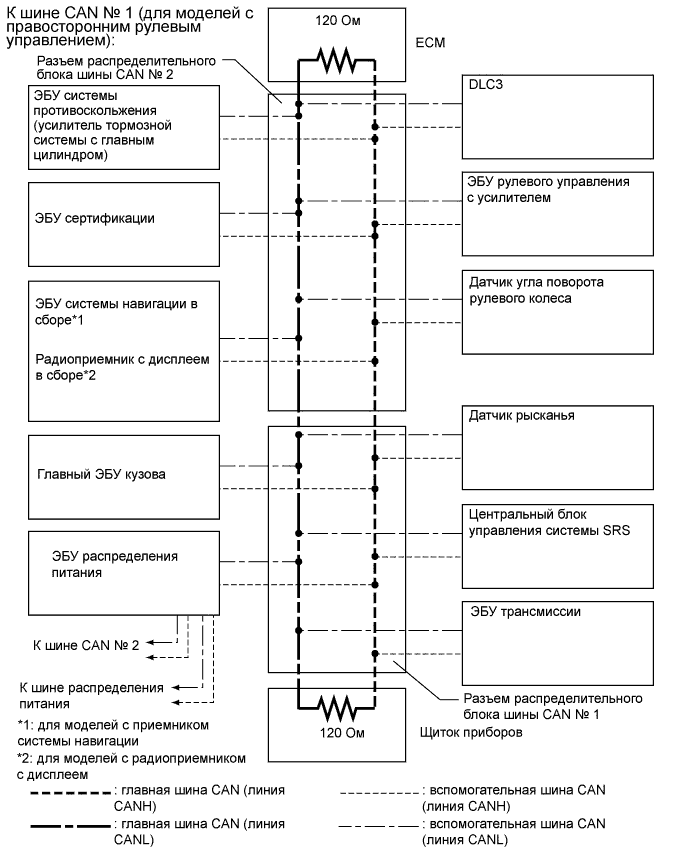 A01JAI5E01