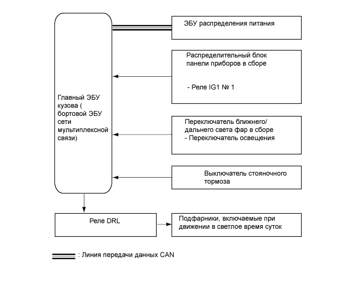 A01JAJ7E03