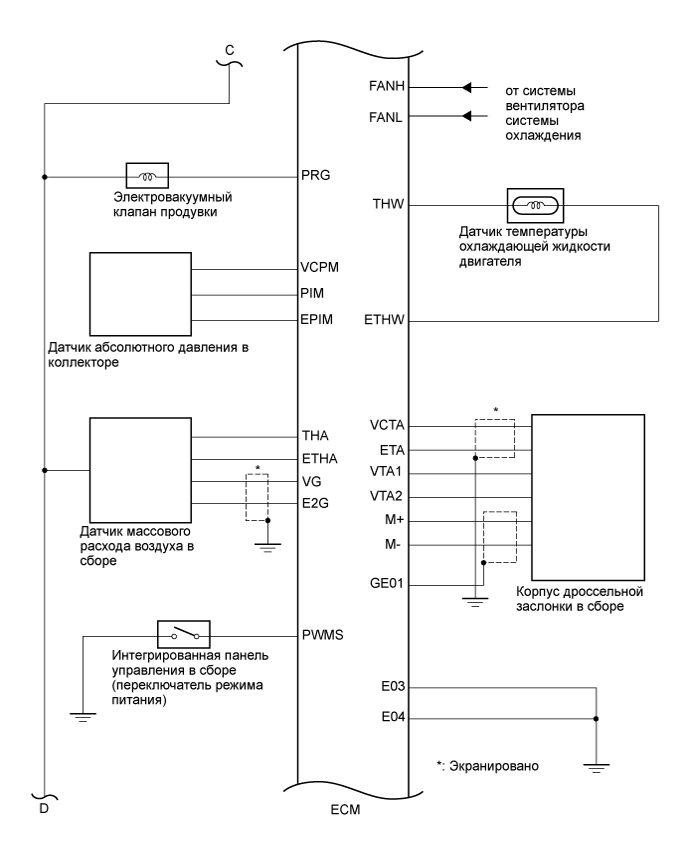 A01JAMAE01