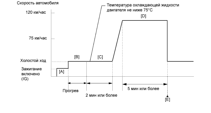 A01JAMOE78