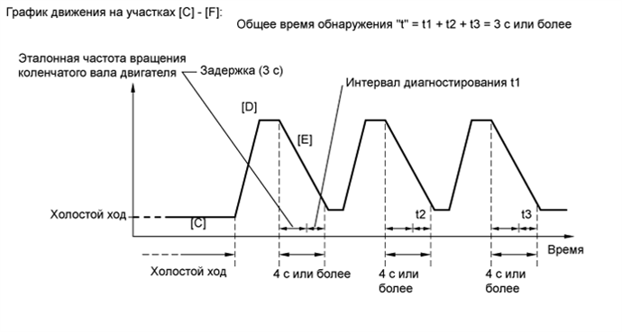 A01JATUE01