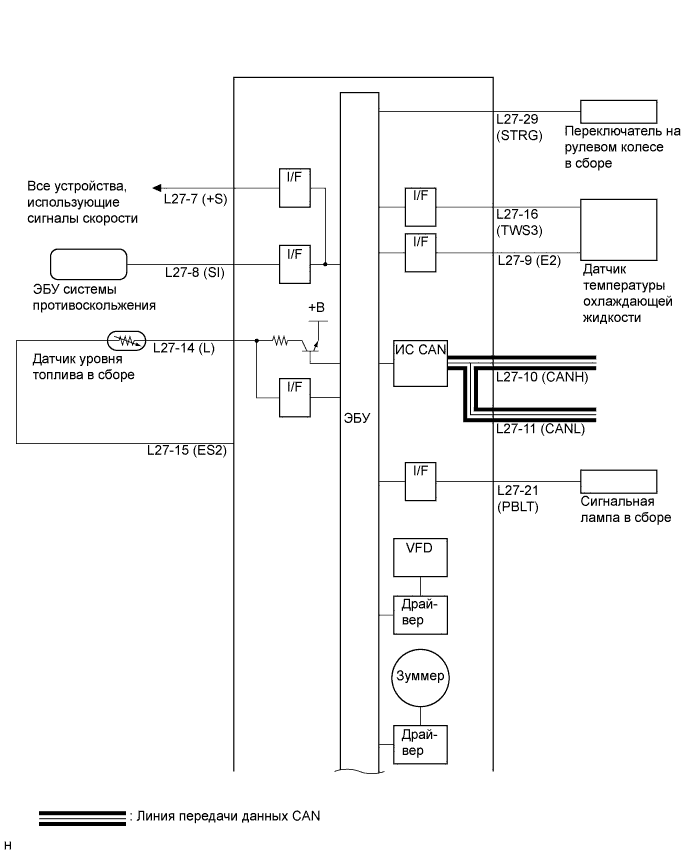 A01JAZ0E02