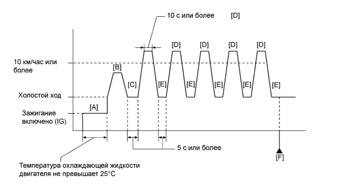 A01JB0SE04