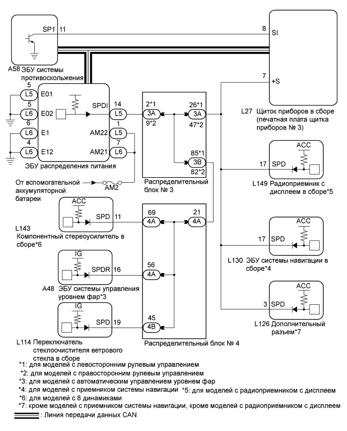 A01JB5JE01